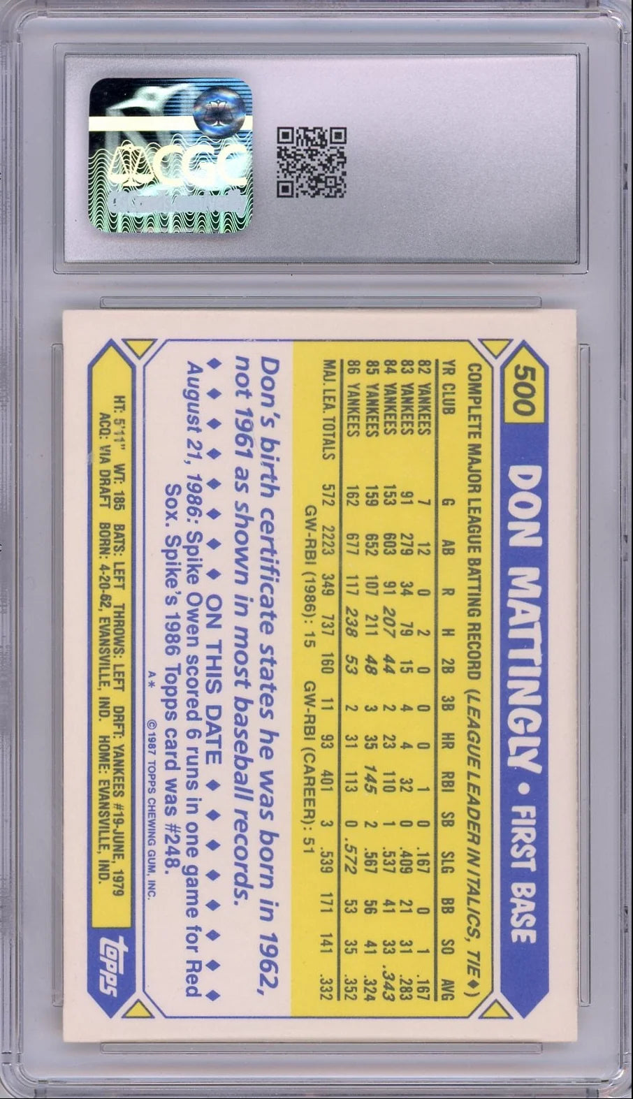 Don Mattingly 1987 Topps Tiffany CGC 8.5