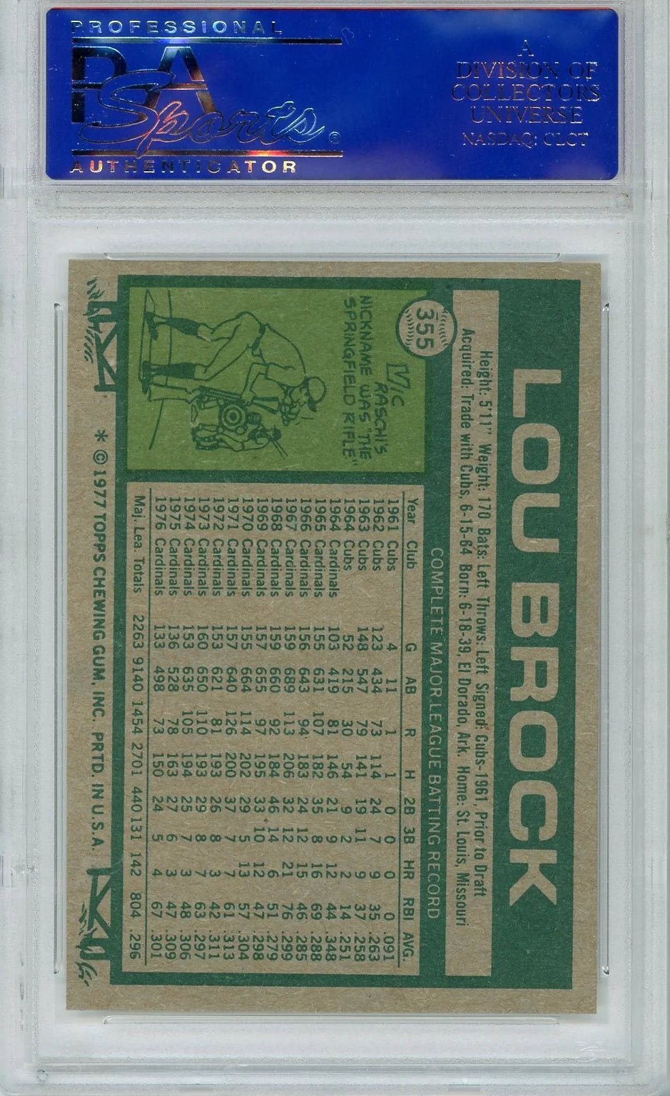 Lou Brock 1977 Topps #355 PSA 8