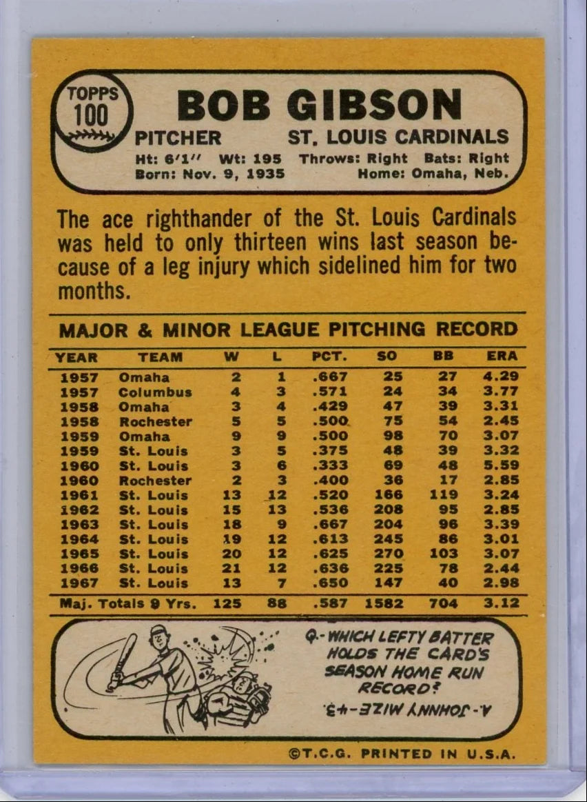 Bob Gibson 1968 Topps #100