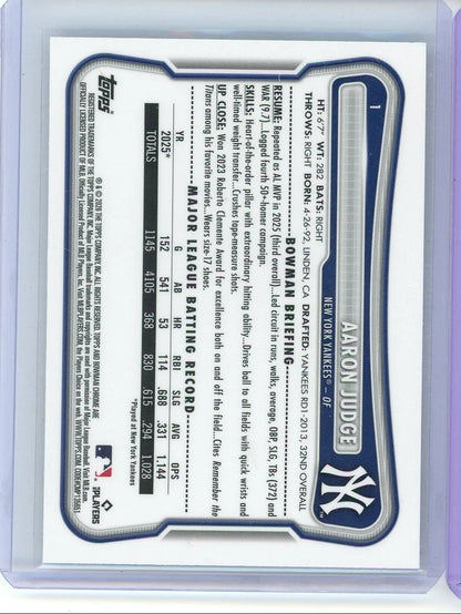 Aaron Judge 2026 Bowman Chrome Mojo