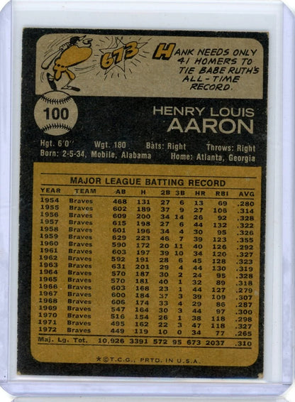 Hank Aaron 1973 Topps #100