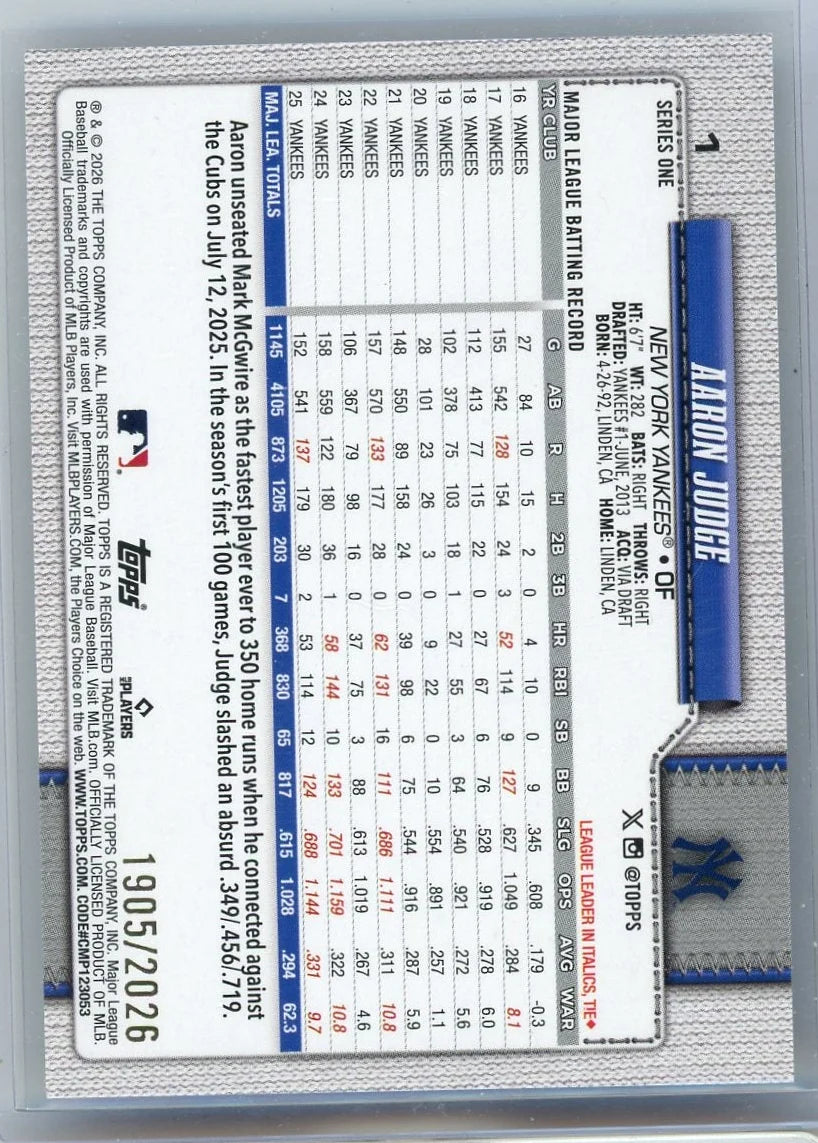 Aaron Judge 2026 Topps Series 1 Gold Parallel #'d 1905/2026