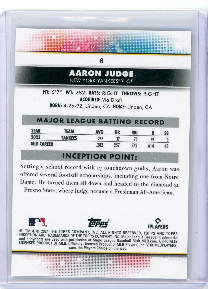 Aaron Judge 2024 Topps Inception Purple #'d 065/150