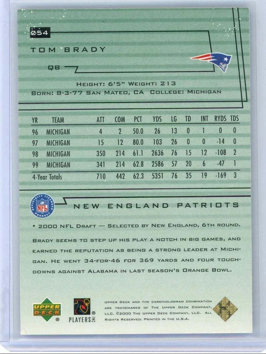 Tom Brady 2000 Upper Deck Encore Rookie