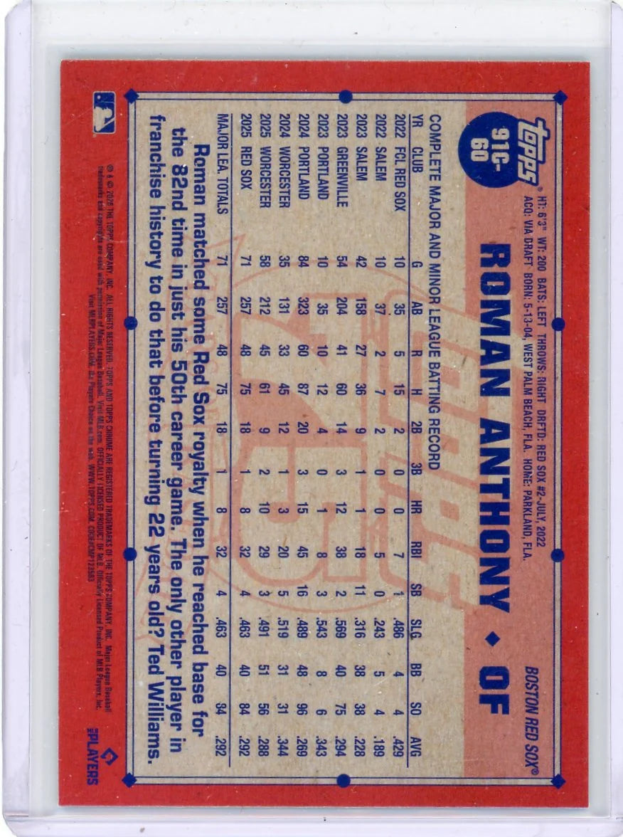 Roman Anthony 2026 Topps Series 1 1991 35th Anniversary Chrome Aqua Refractor #'d 017/199