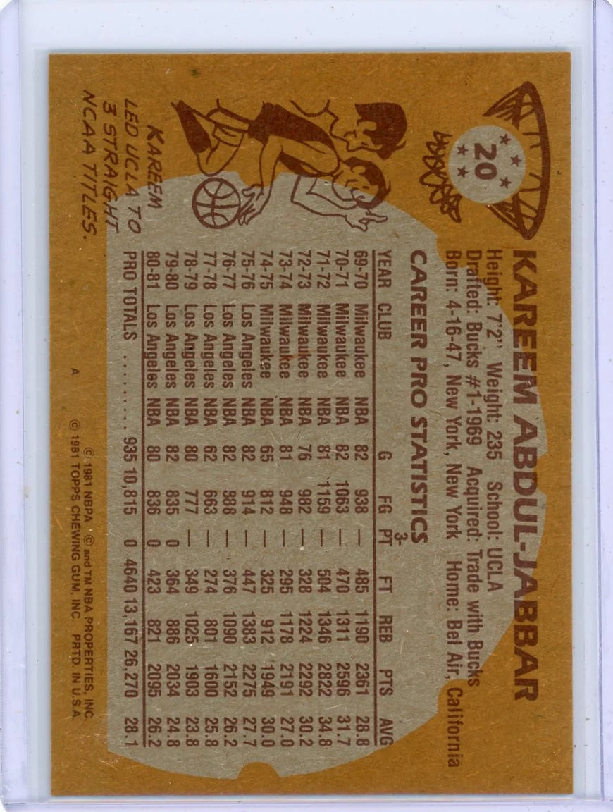 Kareem Abdul-Jabbar 1981 Topps #20
