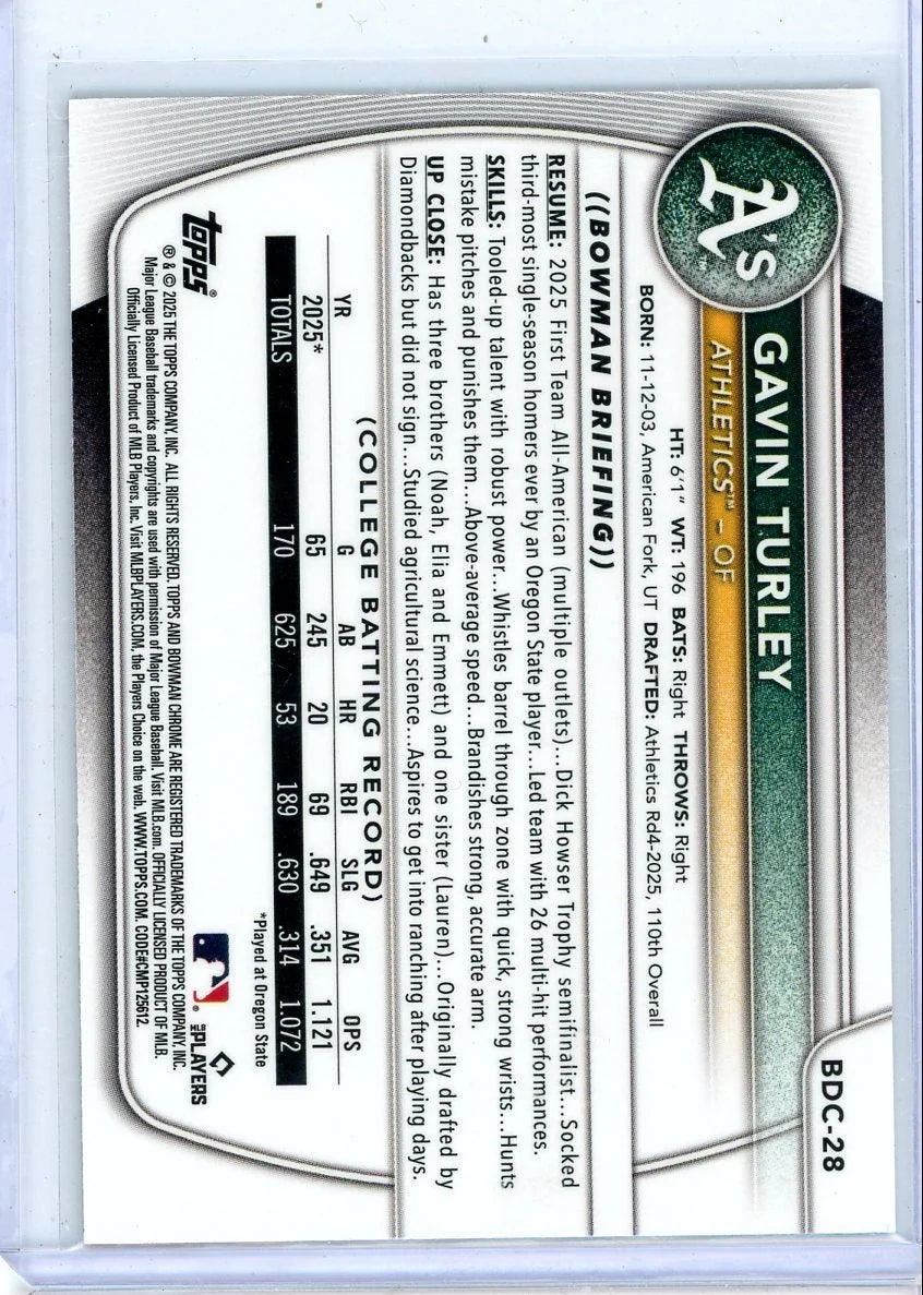 Gavin Turley 2025 Bowman Chrome Fuchsia Reptilian Ref. #'d 034/199