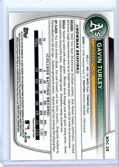 Gavin Turley 2025 Bowman Chrome Fuchsia Reptilian Ref. #'d 034/199