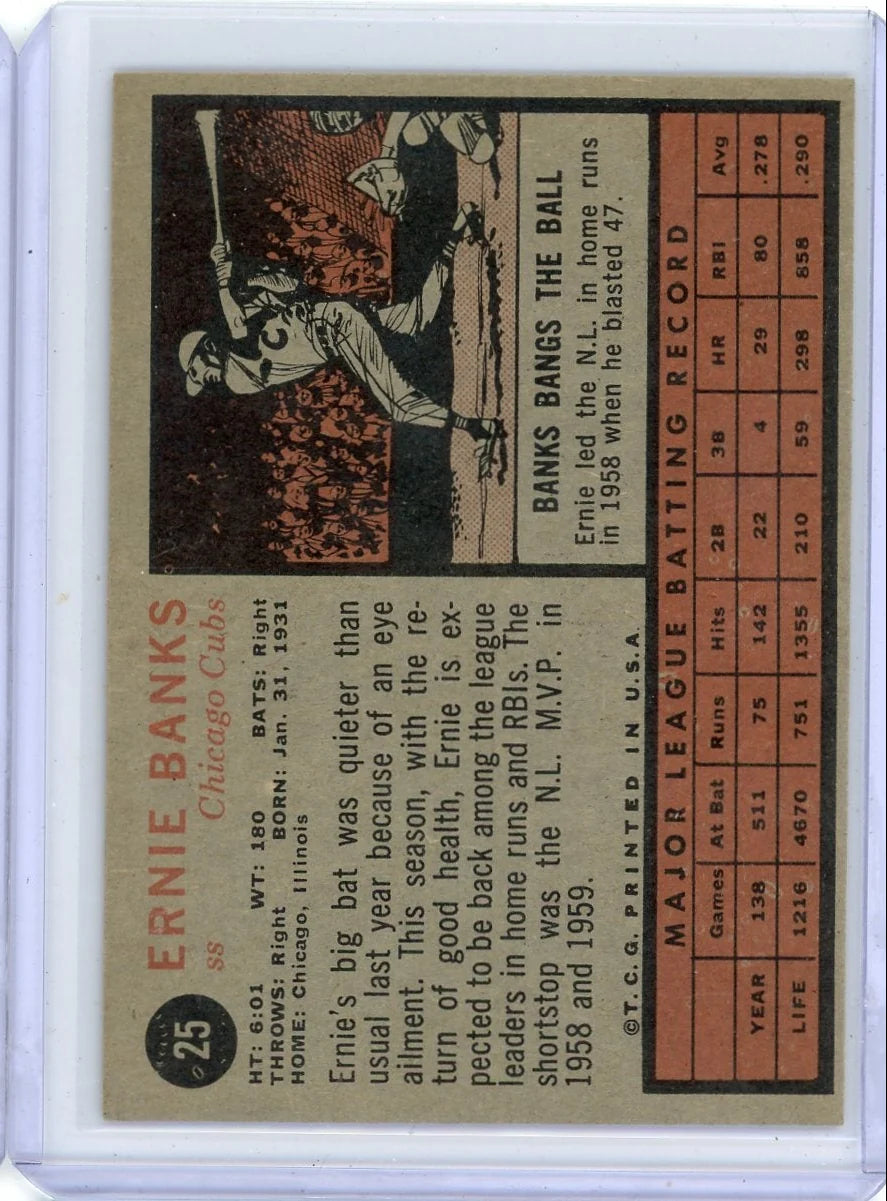 Ernie Banks 1962 Topps #25