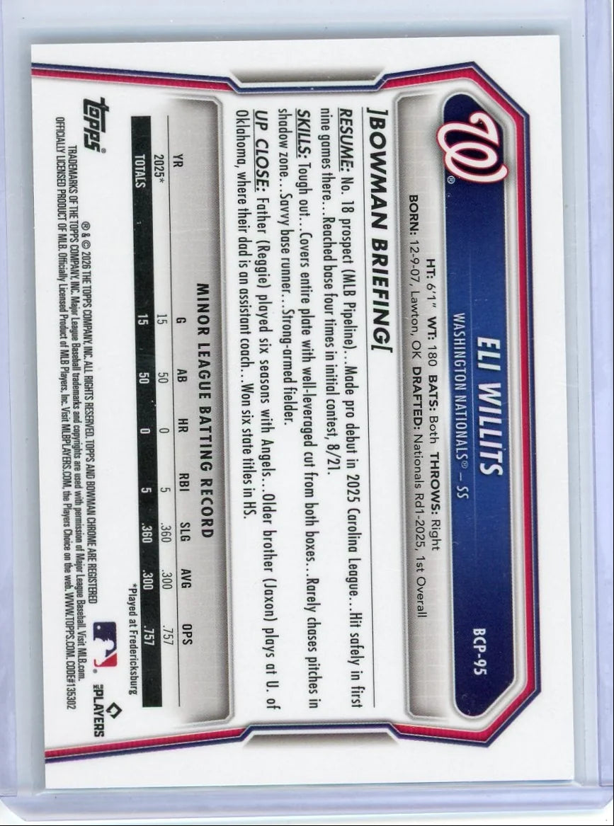 Eli Willits 2026 Bowman Chrome Gold #'d 6/50
