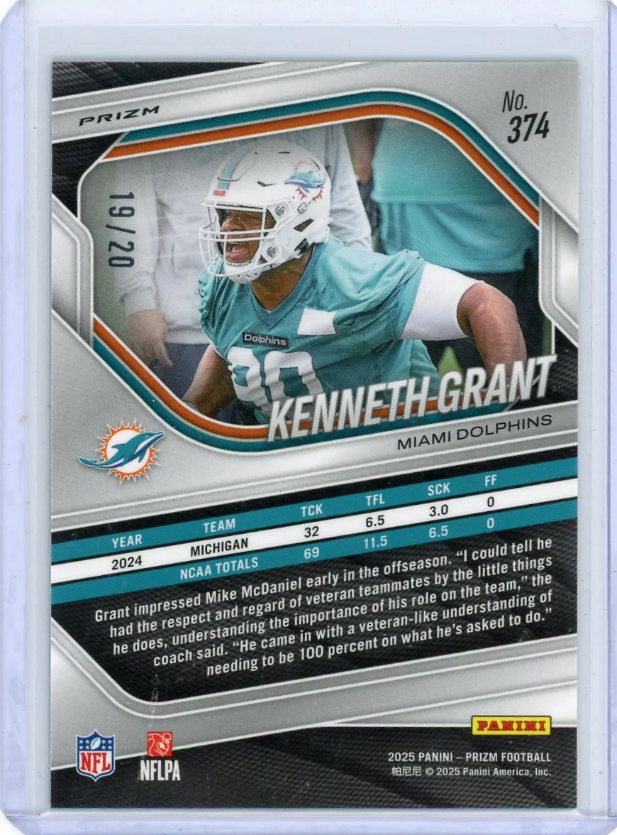 Kenneth Grant 2025 Panini Prizm Choice Red #'d 19/20