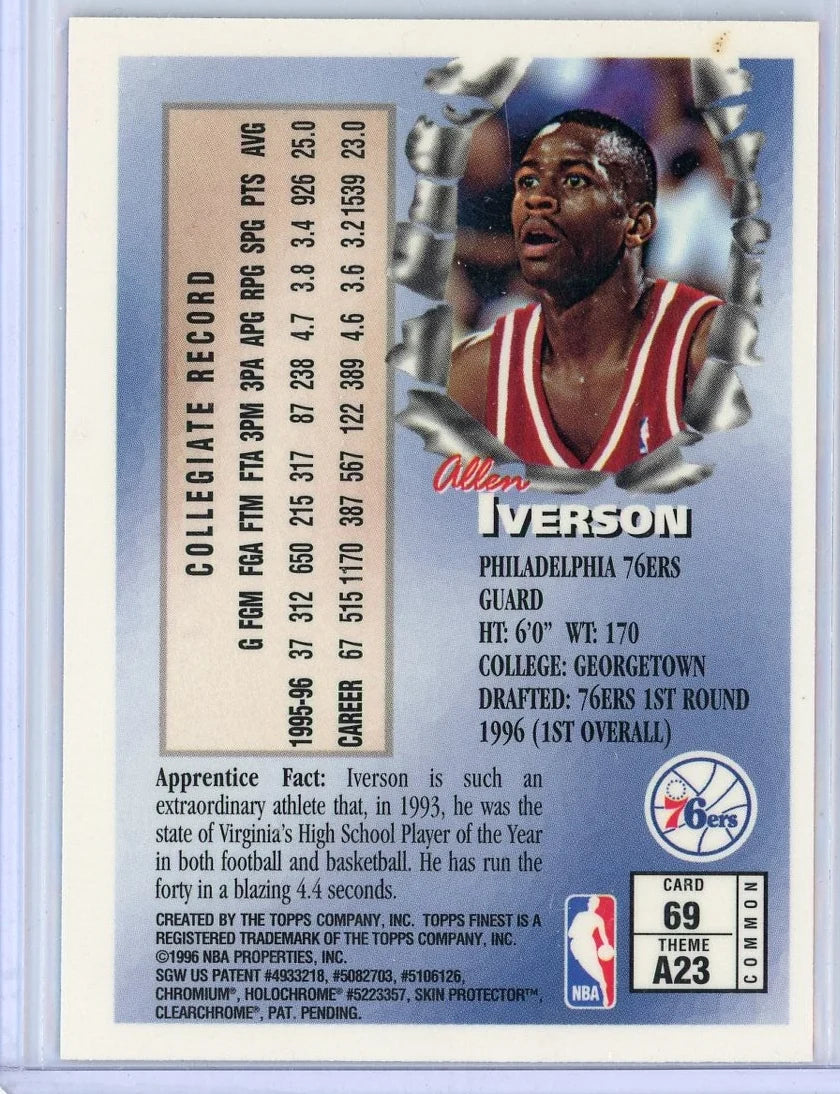 Allen Iverson 1996 Topps Finest Apprentices #69 (has protective coating)