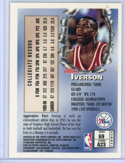 Allen Iverson 1996 Topps Finest Apprentices #69 (has protective coating)