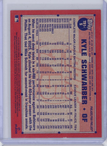 Kyle Schwarber 2026 Topps '91 blue foil #'d 125/150