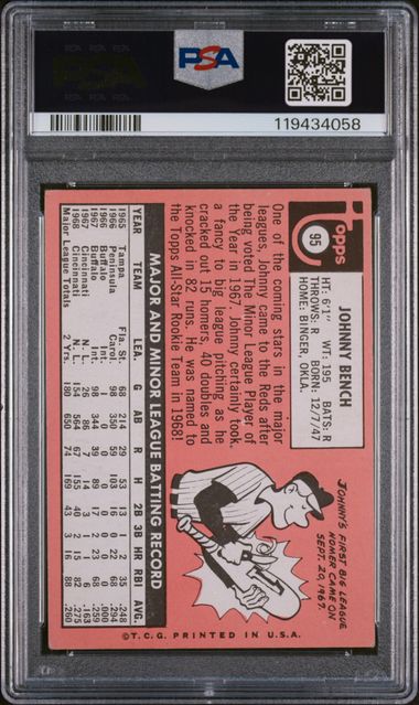 Johnny Bench 1969 Topps #95 All-Star Rookie PSA 3