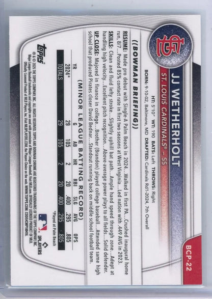 JJ Wetherholt 2025 1st Bowman Chrome mini diamond refractor