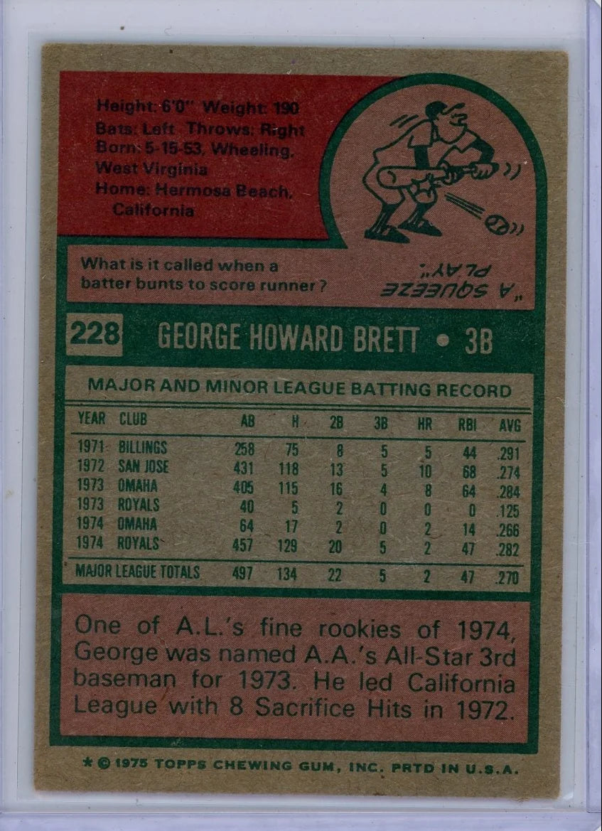 George Brett 1975 Topps rookie card #228