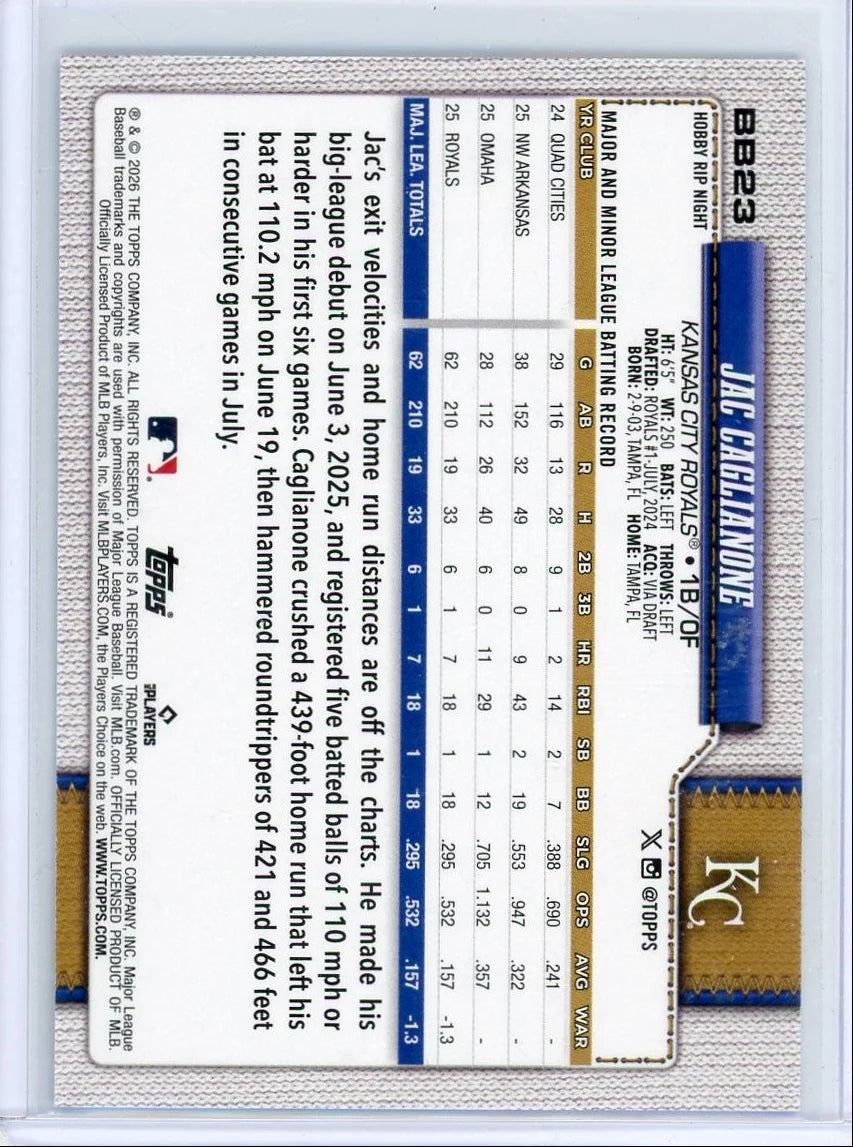 Jac Caglianone 2025 Topps Rip Night Exclusive Blue Border
