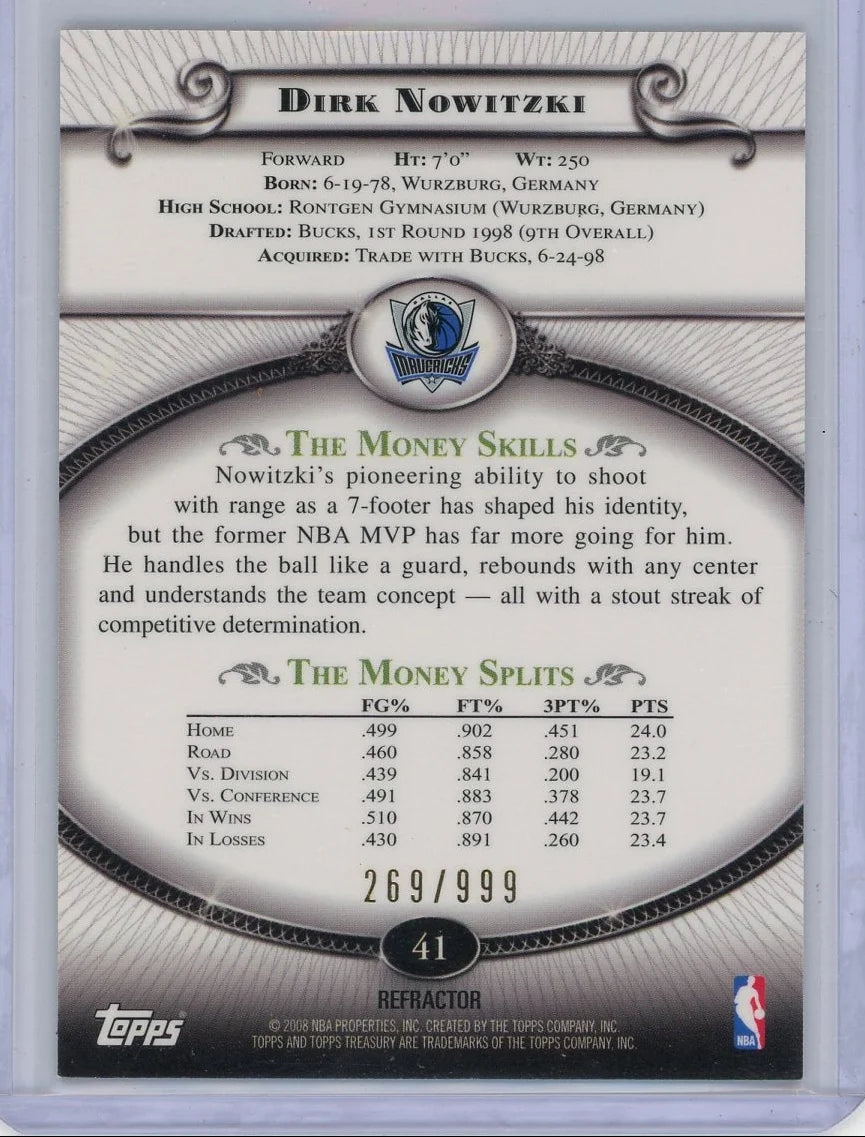 Dirk Nowitzki 2008 Topps Treasury refractor #'d 269/999