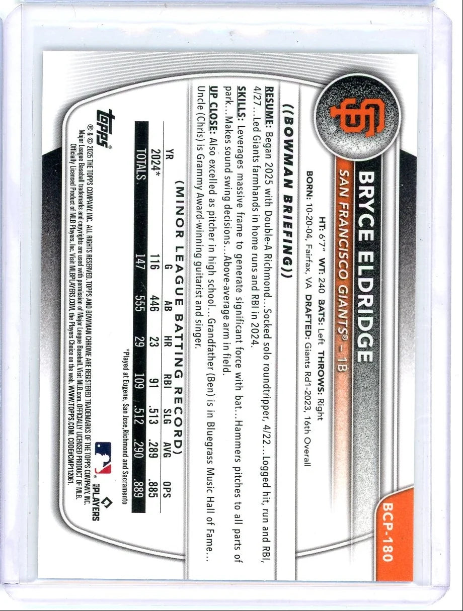 Bryce Eldridge 2025 Bowman Chrome Diamond speckle ref.
