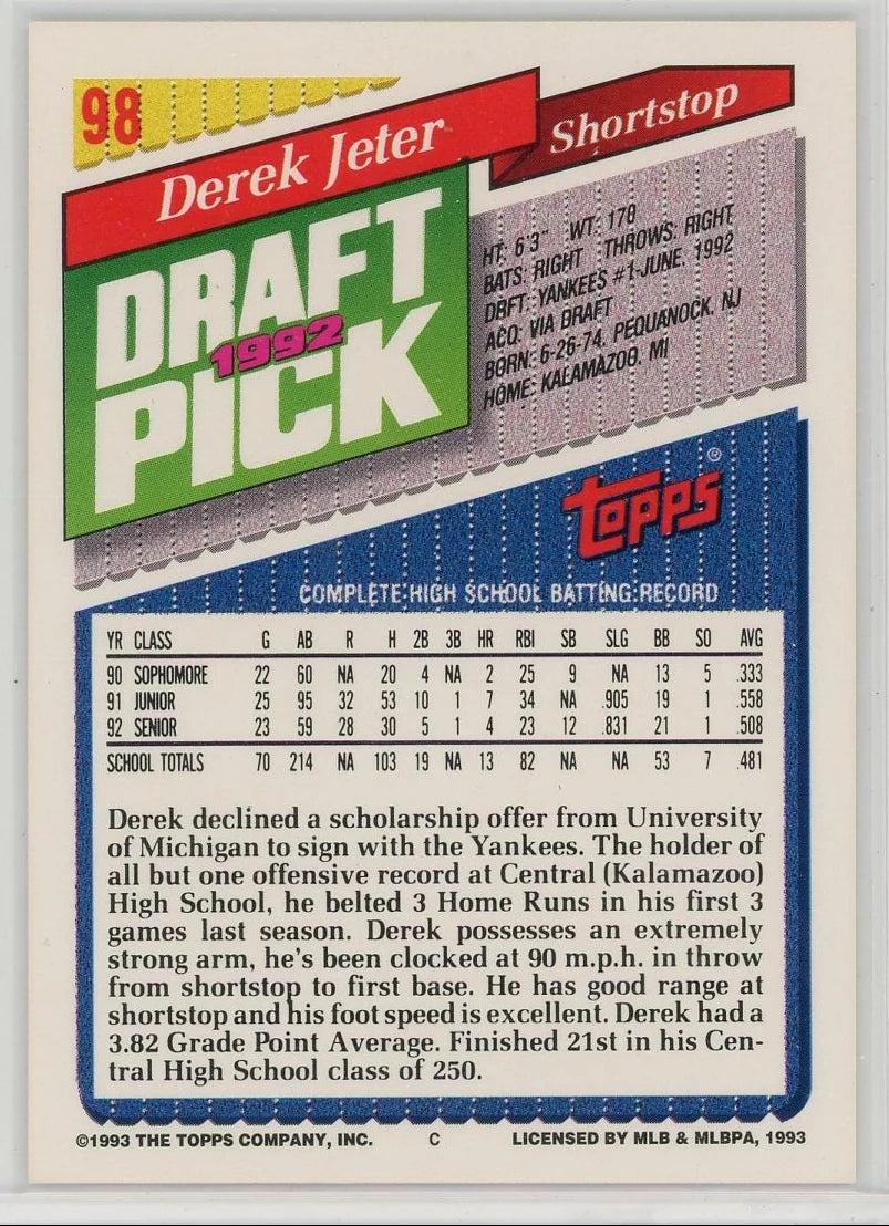 Derek Jeter 1992 Draft Pick Rookie Card Topps #98