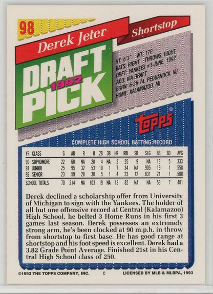Derek Jeter 1992 Draft Pick Rookie Card Topps #98