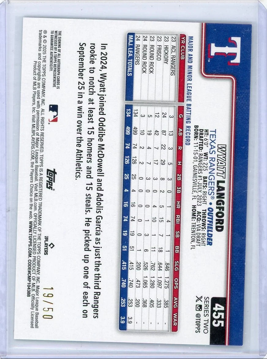 Wyatt Langford 2025 Topps Series 2 Autograph #'d 19/50
