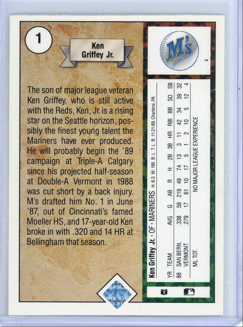 Ken Griffey Jr. 1989 Upper Deck Star Rookie #1