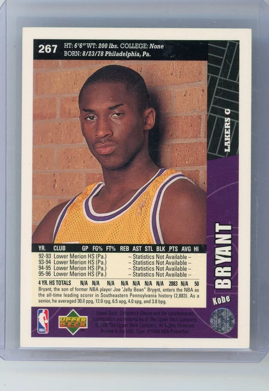 Kobe Bryant 1996 Upper Deck Collector's Choice rookie card