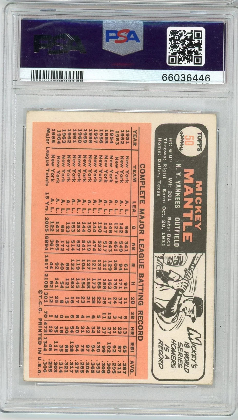 Mickey Mantle 1966 Topps #50 PSA 4