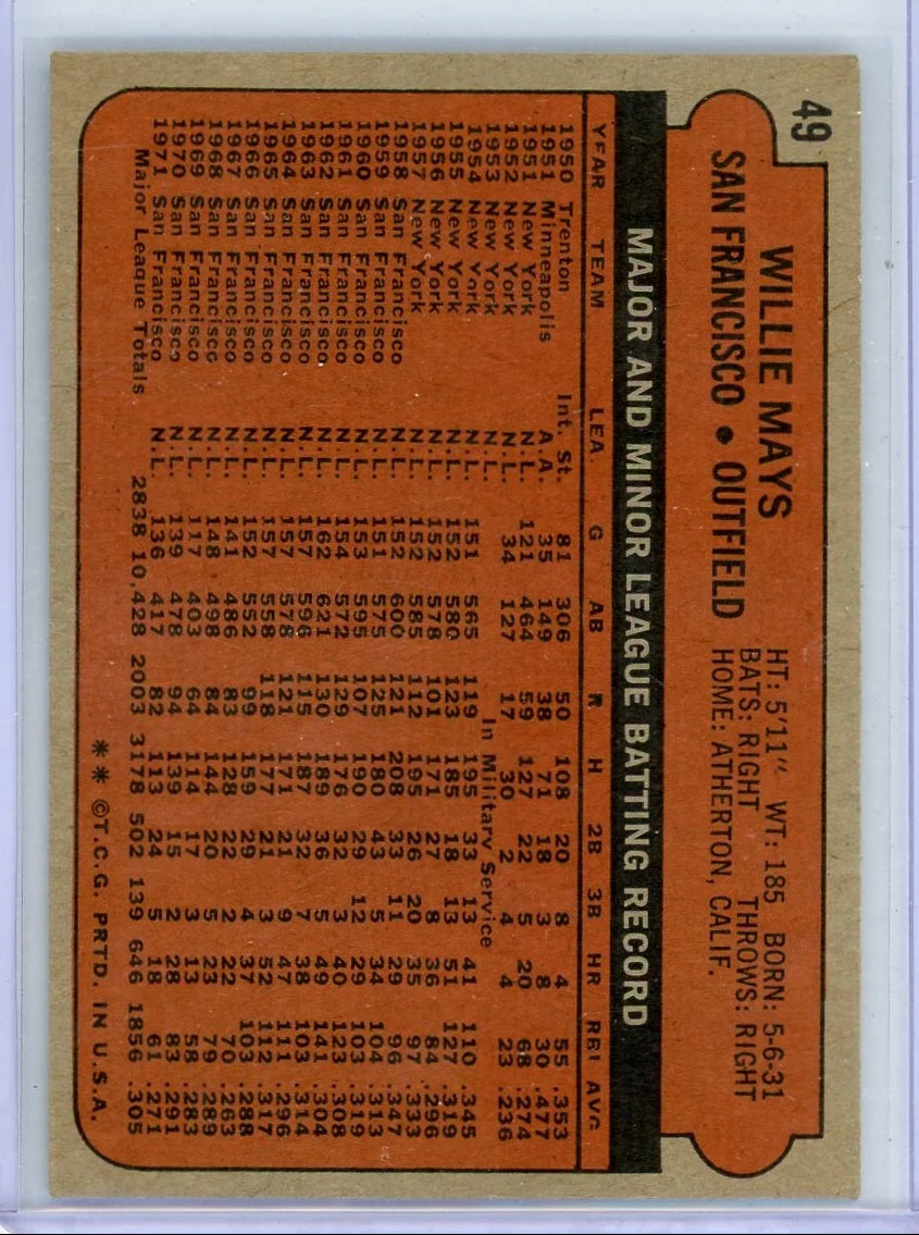 Willie Mays 1972 Topps #49