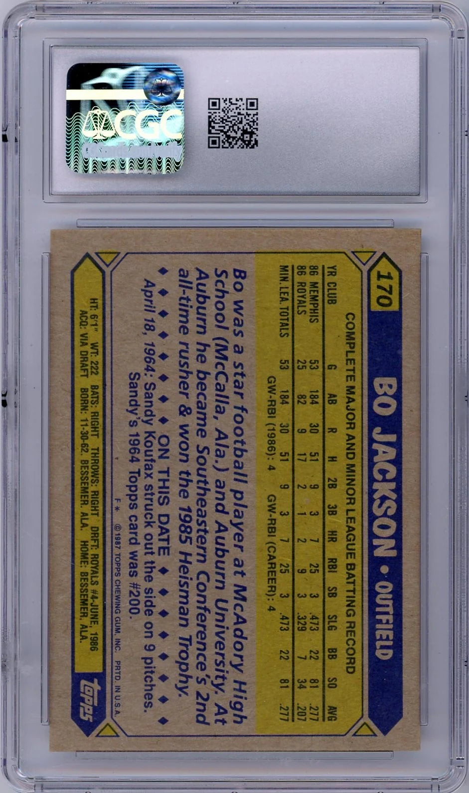 Bo Jackson 1987 Topps Tiffany Future Stars CGC 9