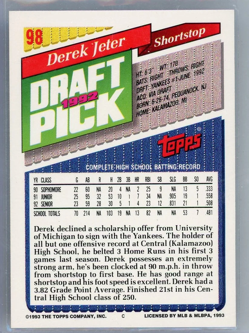Derek Jeter 1992 Topps Draft Pick #98