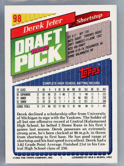 Derek Jeter 1992 Topps Draft Pick #98