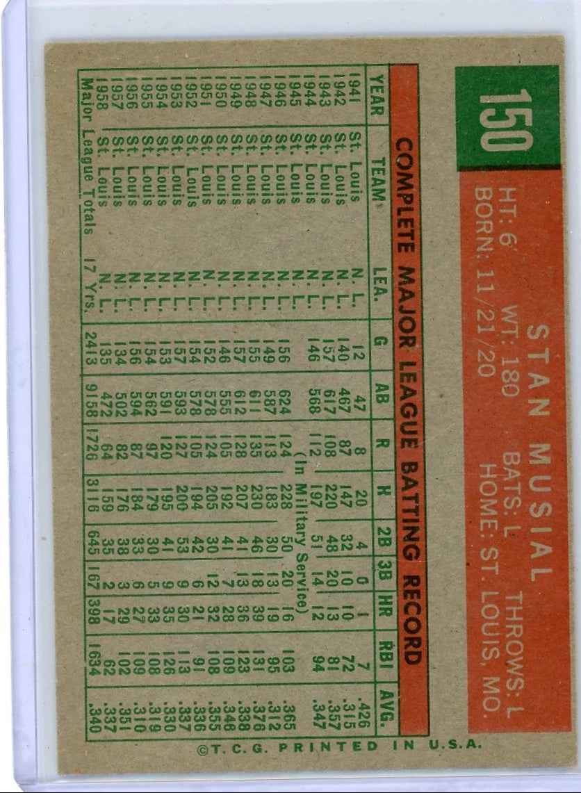 Stan Musial 1959 Topps #150
