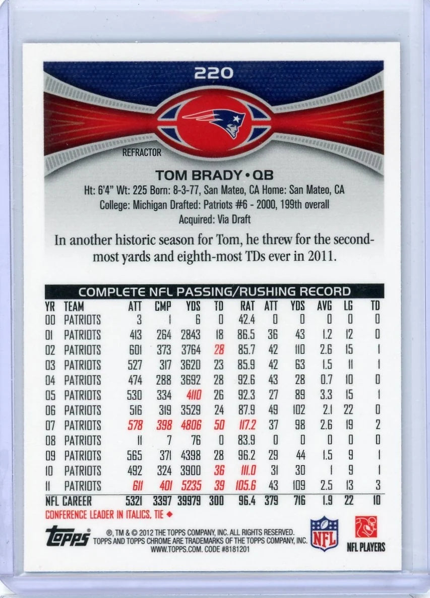Tom Brady 2012 Topps Chrome (throwing) refractor #220