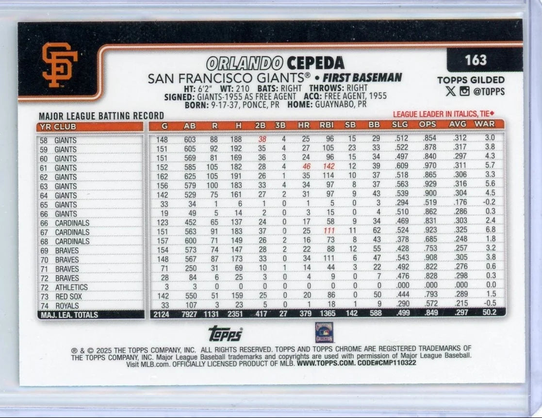 Orlando Cepeda 2025 Topps Gilded #'d /99