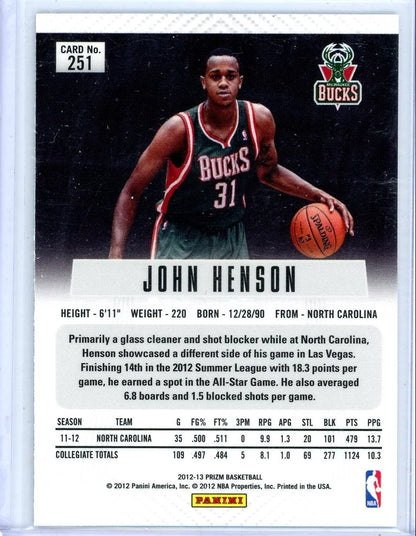 John Henson 2012-13 Panini Prizm Silver Prizm
