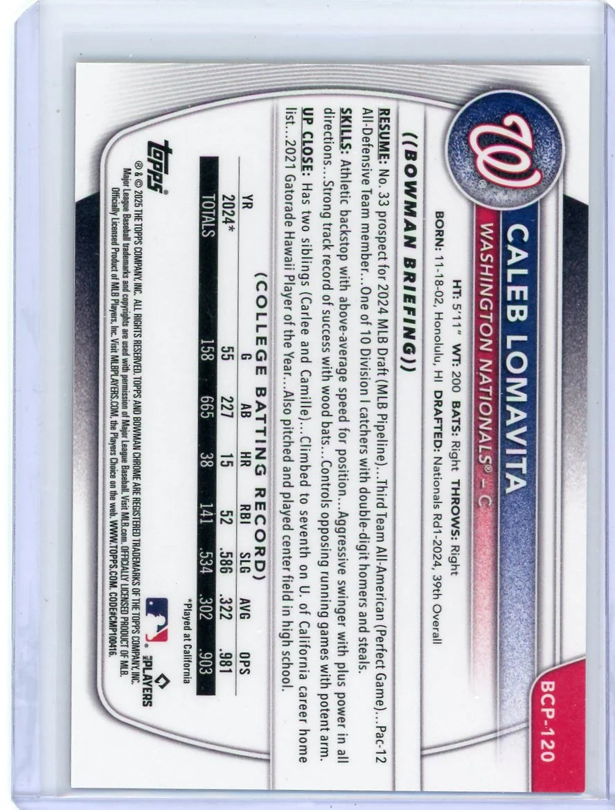 Caleb Lomavita 2025 Bowman Chrome Prospects 1st Bowman Rose Gold Refractor #'d 13/15