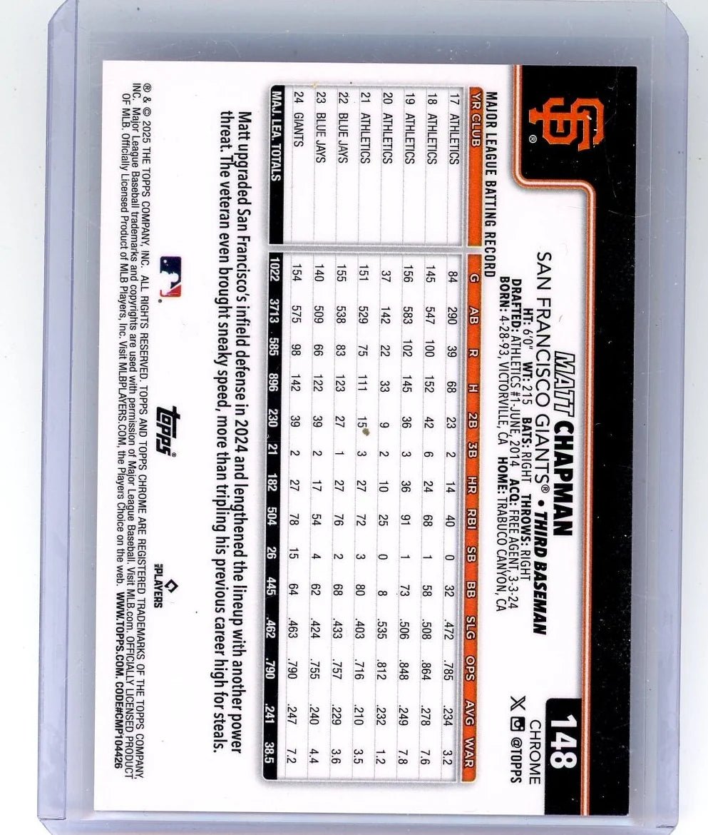 Matt Chapman 2025 Topps Chrome Orange Geometric Refractor #'d 06/25