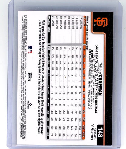 Matt Chapman 2025 Topps Chrome Orange Geometric Refractor #'d 06/25