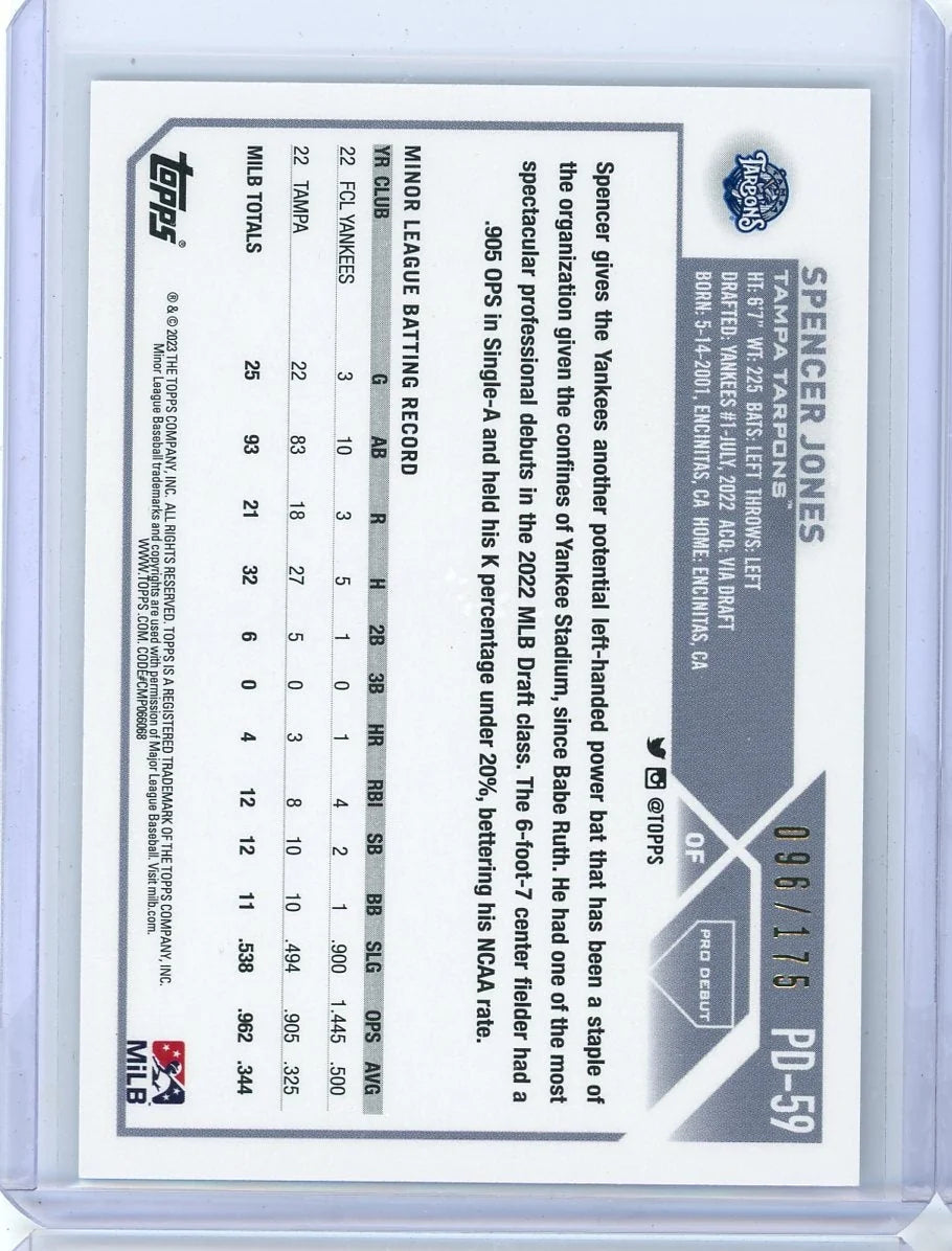 Spencer Jones 2023 Topps Pro Debut foilboard #'d 096/175