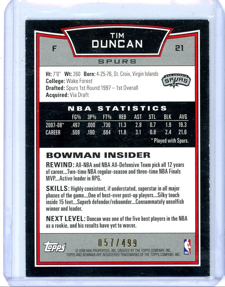 Tim Duncan 2008 Bowman blue #'d 057/499