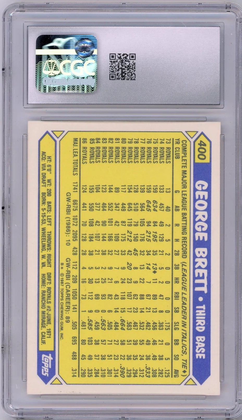 George Brett 1987 Topps Tiffany CGC 7