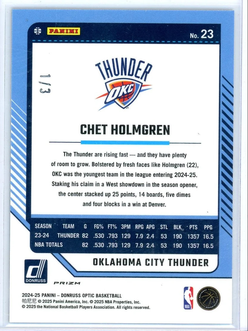 Chet Holmgren 2024-25 Panini Donruss Optic FOTL black prizm #'d 1/3