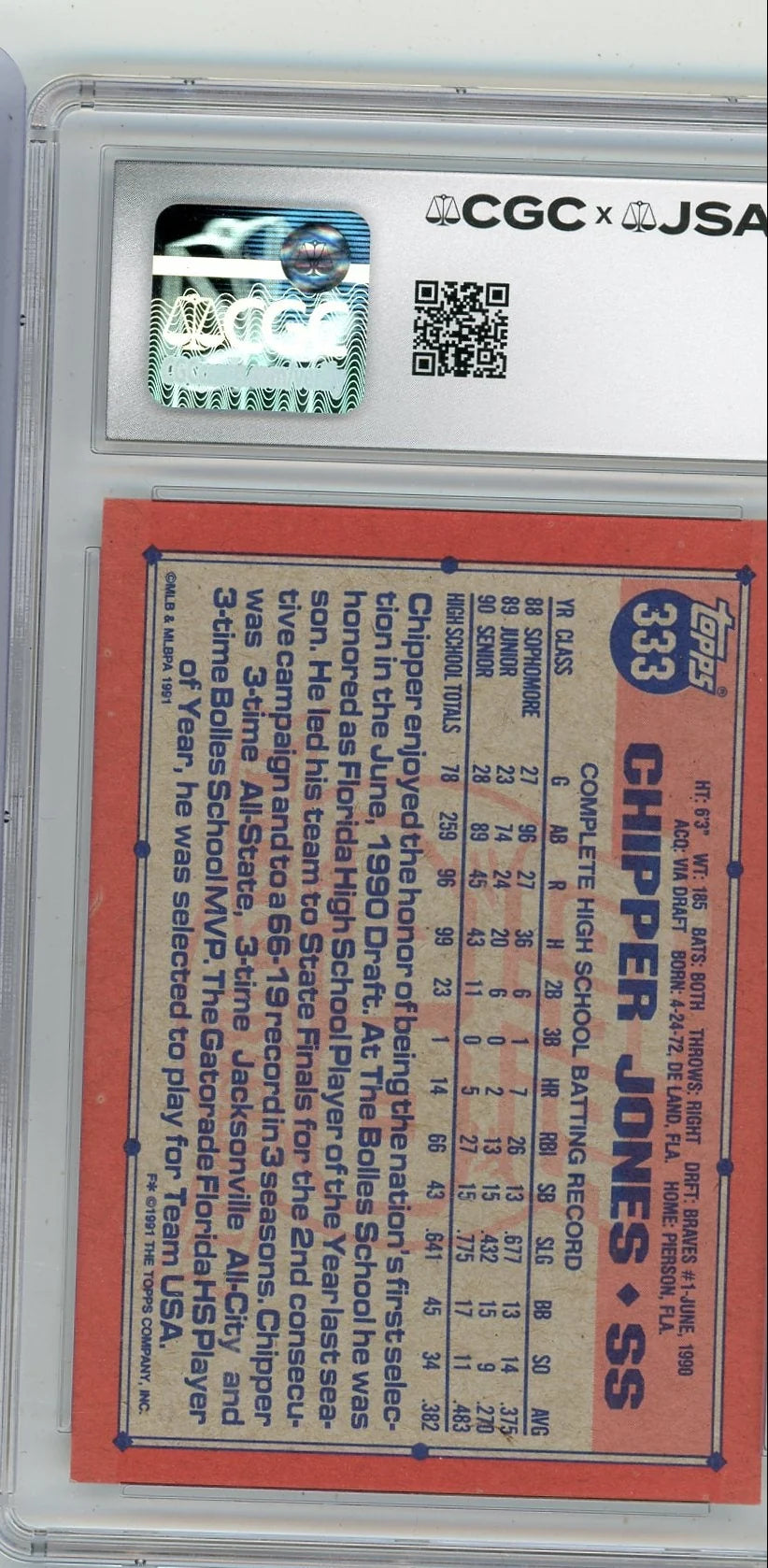 Chipper Jones 1991 Topps #333 IP Autograph CGC Authentic
