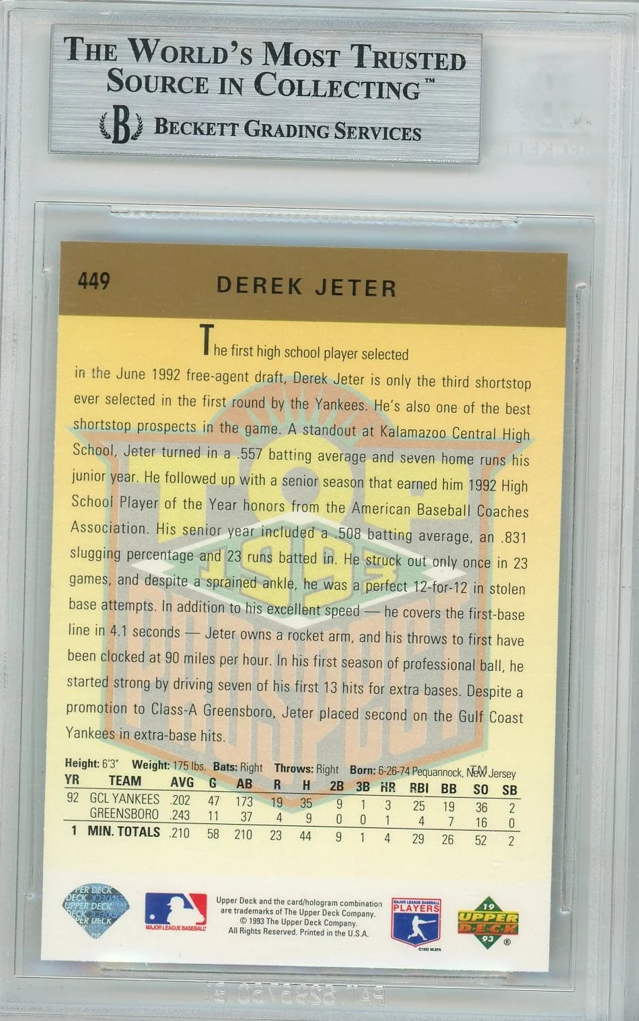 Derek Jeter 1993 Upper Deck Rookie Card BGS 8.5