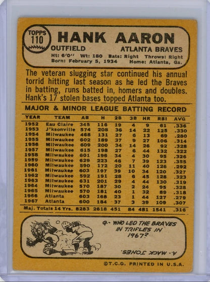 Hank Aaron 1968 Topps #110