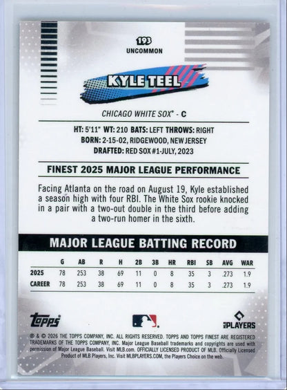 Kyle Teel 2026 Topps Finest Red Geometric #'d 1/5