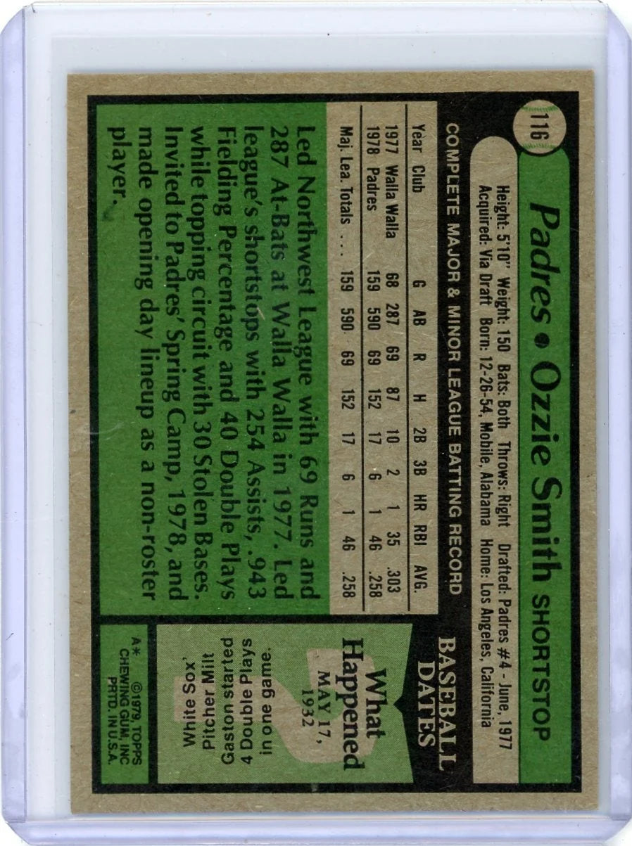Ozzie Smith 1979 Topps rookie card #116